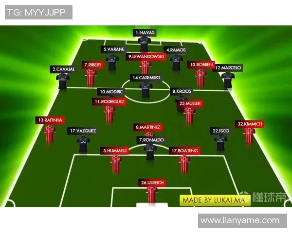 拜仁慕尼黑与皇家马德里历史交锋战绩分析与回顾